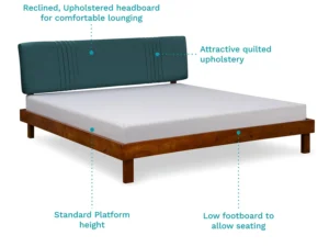 furlenco | blaze solid wood king bed with 6" premium mattress