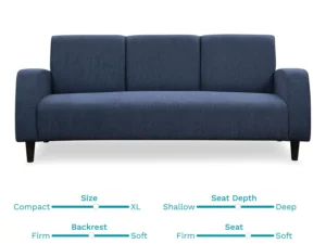 furlenco | noah fabric 3 seater sofa in grace denim color (copy)