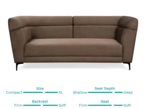 furlenco | linora velvet 3 seater sofa in sapphire blue color (copy)