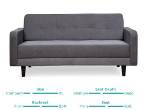 furlenco | ella 3+1+1 sofa set moroccan blue (copy)