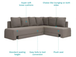 furlenco | ella velvet 3+1+1 seater sofa set in deep teal color (copy)