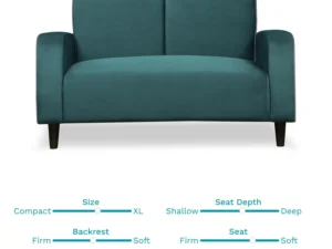 furlenco | ella velvet 2+2 seater sofa set in deep teal color (copy)