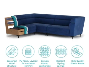 furlenco | linora velvet l shape sofa in sunshine yellow color (copy)