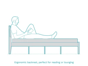 furlenco | mojave queen bed, mattress & momkin bedside nursing unit (jungle green)