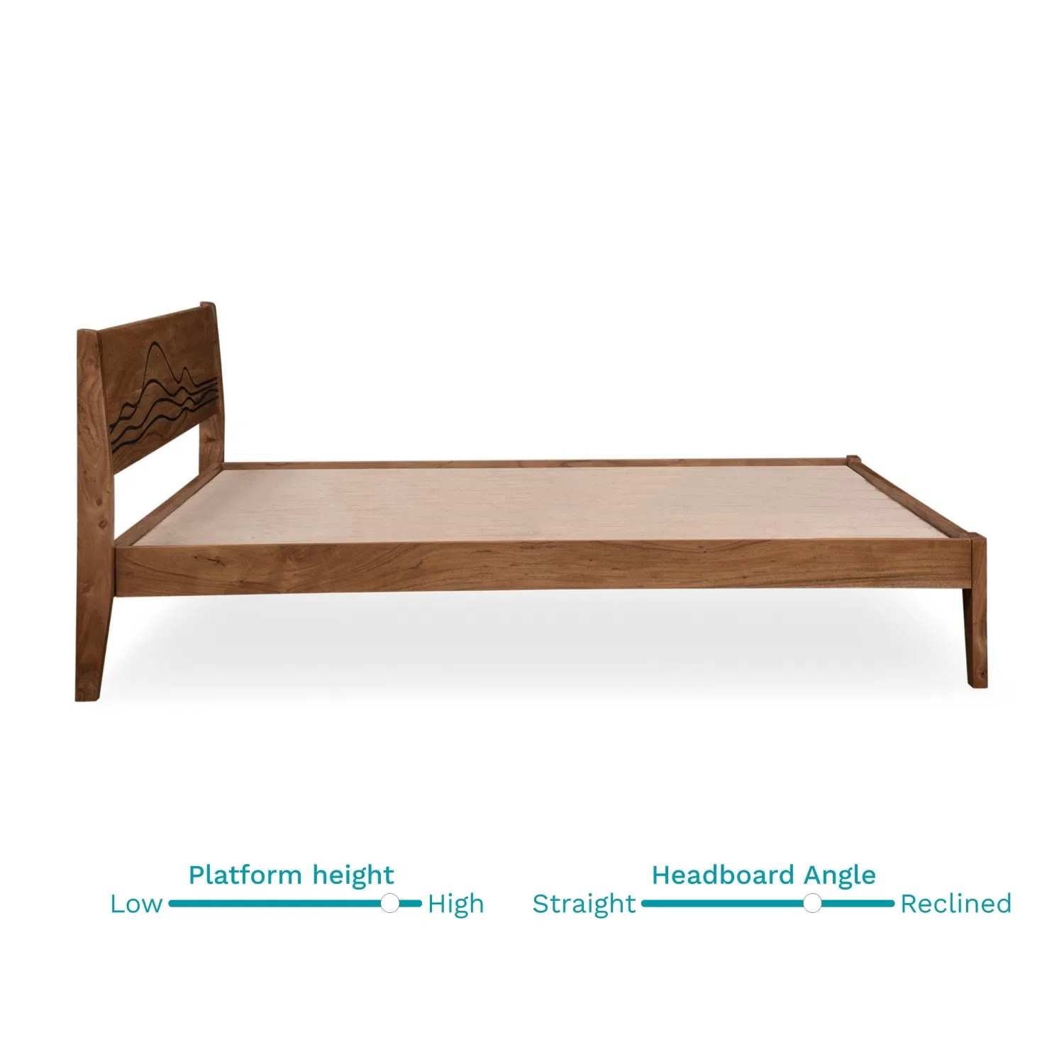 furlenco | mojave queen bed, mattress & momkin bedside nursing unit (jungle green) furlenco | mojave queen bed, mattress & momkin bedside nursing unit (jungle green)