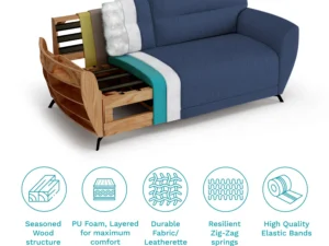 furlenco | aara upholstered queen bed & elvis 3 seater sofa moroccan blue