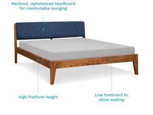 furlenco | mojave upholstered queen bed with 6" premium mattress