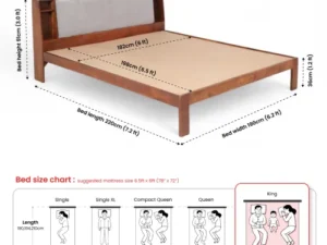 rentomojo | aroura king bed with back storage and cushion