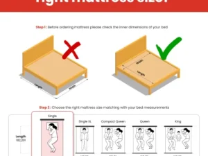 rentomojo | premium single 7 zone latex mattress