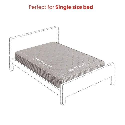 rentomojo | single spring mattress rentomojo | single spring mattress