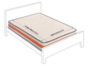 rentomojo | single xl ortho pocket spring mattress